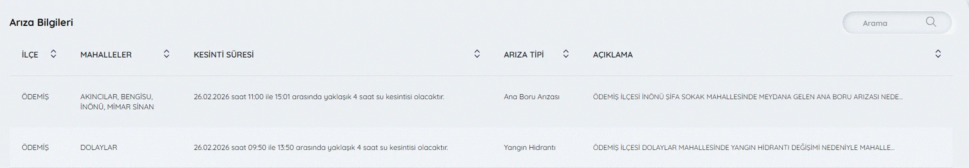 Galeri Fotoğrafı