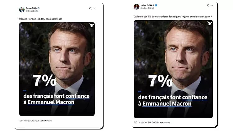 Emmanuel Macron'un güven oranını gösteren sahte görsel - Euronews