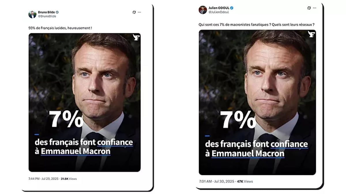 Emmanuel Macron'un güven oranını gösteren sahte görsel - Euronews