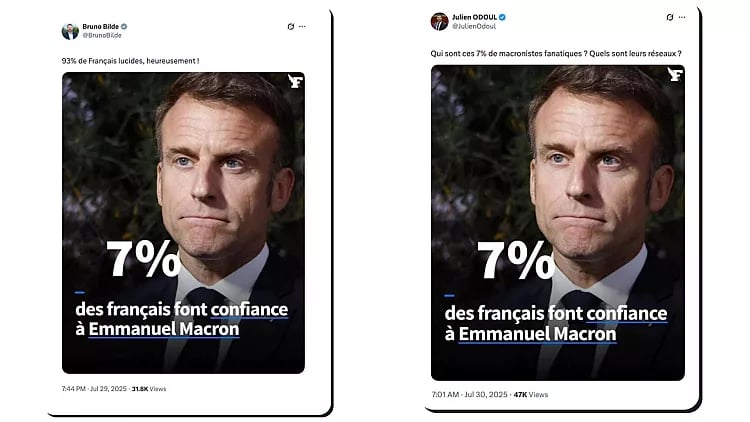 Emmanuel Macron'un güven oranını gösteren sahte görsel - Euronews