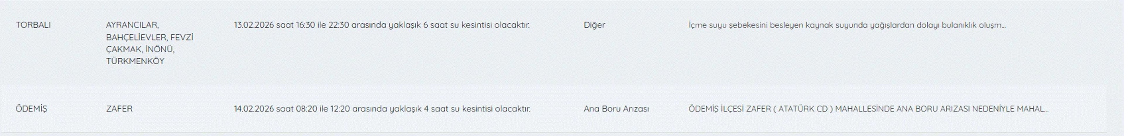 Galeri Fotoğrafı