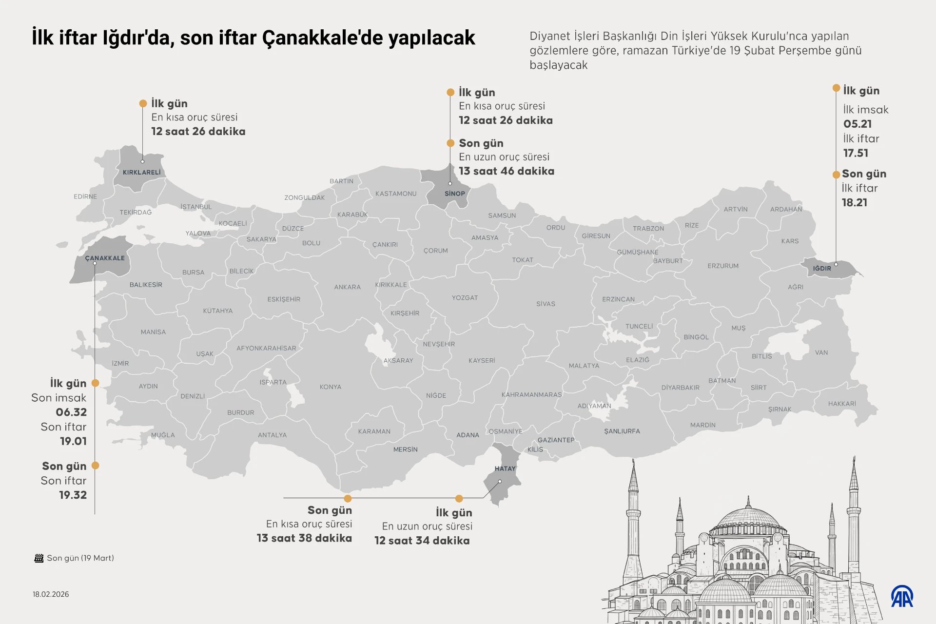 İlk iftar Iğdır'da, son iftar Çanakkale'de yapılacak