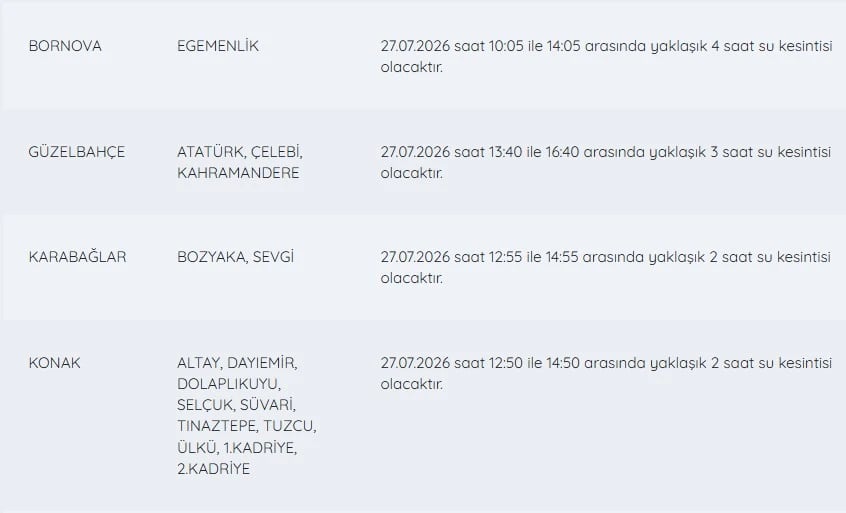 İZSU kesintiler listesi | 27 Temmuz İzmir su kesintileri listesinde hangi ilçeler var, ne zaman düzelecek?