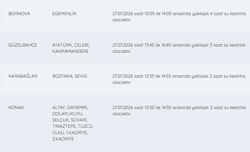 İZSU kesintiler listesi | 27 Temmuz İzmir su kesintileri listesinde hangi ilçeler var, ne zaman düzelecek?