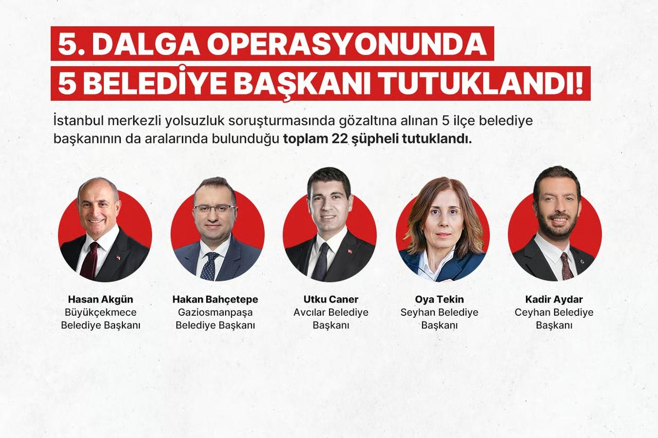 İstanbul'da yolsuzluk soruşturmalarında 22 şüpheli tutuklandı