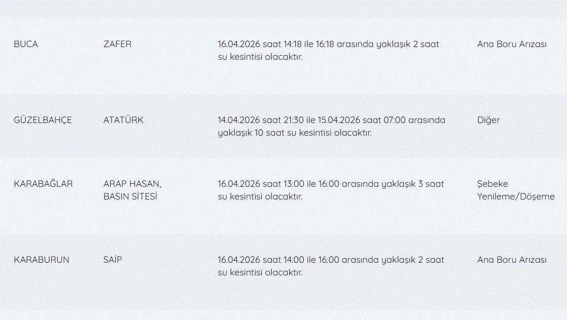 İZSU kesintiler listesi | 16 Nisan İzmir'de su kesintisi var mı, nerelerde, ne zaman düzelecek?