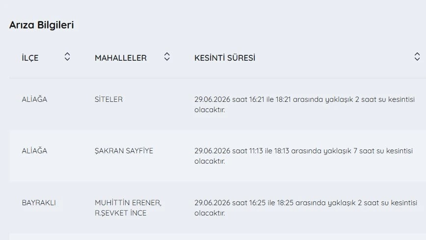 İZSU kesintiler listesi | 29 Haziran İzmir su kesintisi var mı, nerelerde, sular ne zaman gelecek?