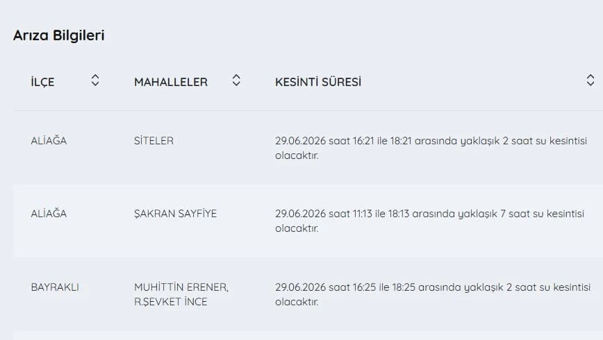 İZSU kesintiler listesi | 29 Haziran İzmir su kesintisi var mı, nerelerde, sular ne zaman gelecek?