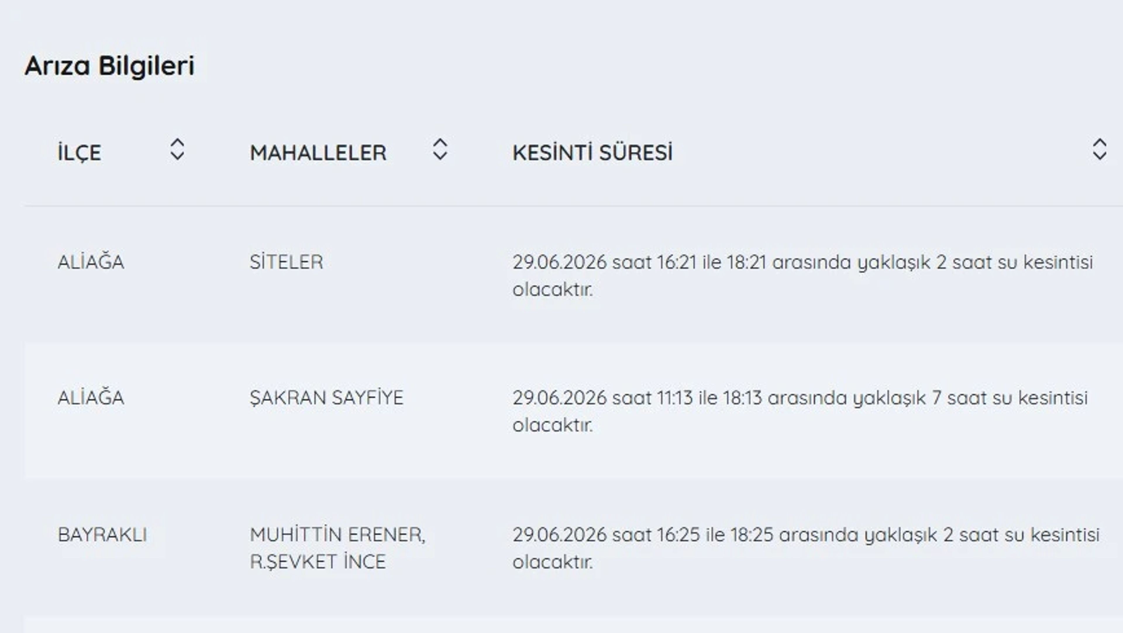 İZSU kesintiler listesi | 29 Haziran İzmir su kesintisi var mı, nerelerde, sular ne zaman gelecek? - 4. fotoğraf