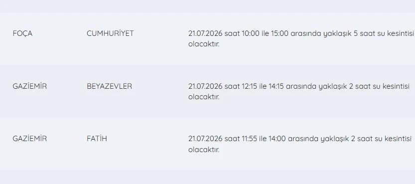 İZSU kesintiler listesi | 21 Temmuz İzmir'de su kesintisi var mı, sular ne zaman gelecek, hangi ilçelerde?