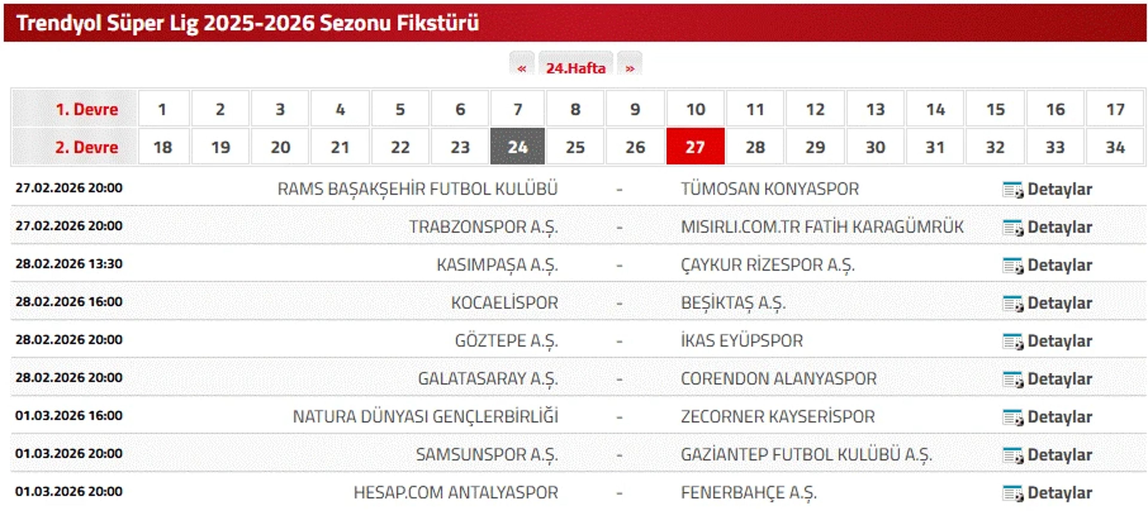 Galeri Fotoğrafı