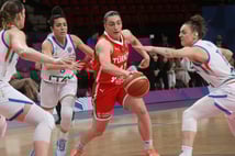 A Milli Kadın Basketbol Takımı, 2026 FIBA Dünya Kupası eleme bileti için klasman maçına çıkıyor