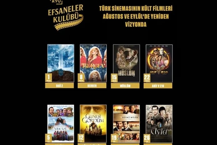 A90 pictures gişe rekortmeni̇ filmler yeniden vizyonda