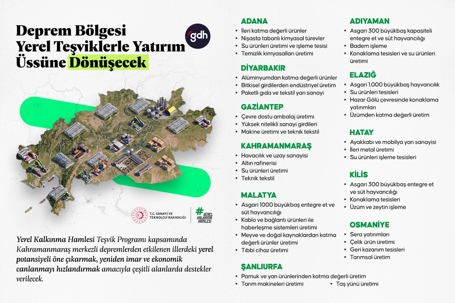 Deprem bölgesini yatırım üssüne dönüştürecek teşvik haritası belli oldu.