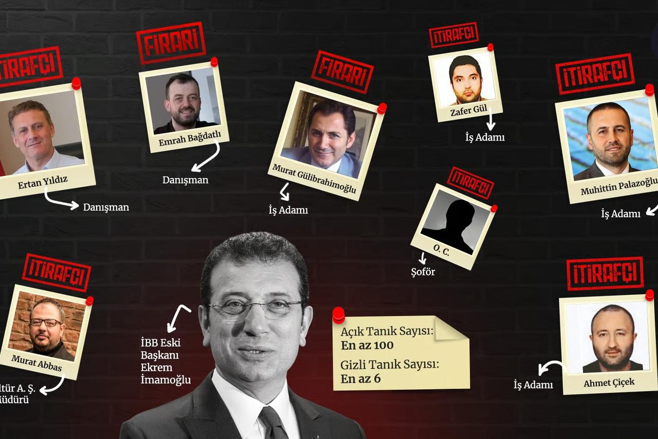 Yolsuzluk davasında çember daralıyor