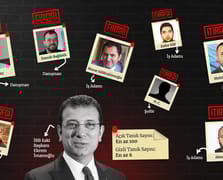 İBB’nin yolsuzluk davasında çember daralıyor: Bugüne kadar neler oldu?