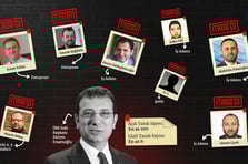 İBB’nin yolsuzluk davasında çember daralıyor: Bugüne kadar neler oldu?