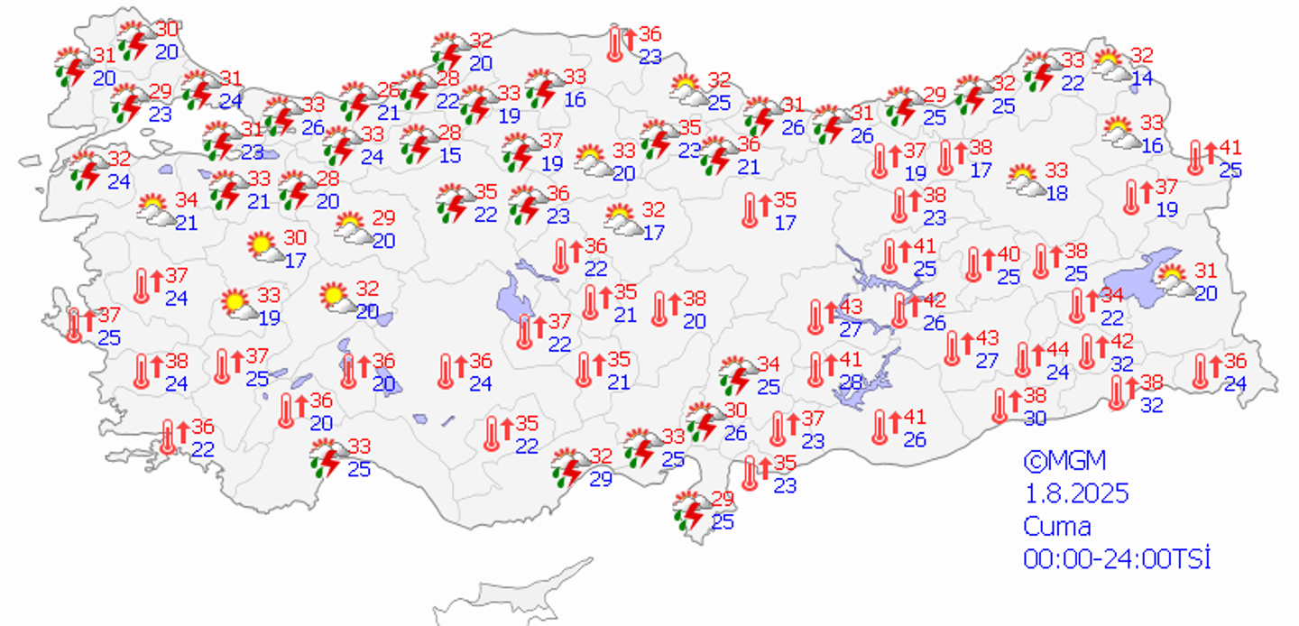 1 Ağustos Cuma, Türkiye geneli hava durumu