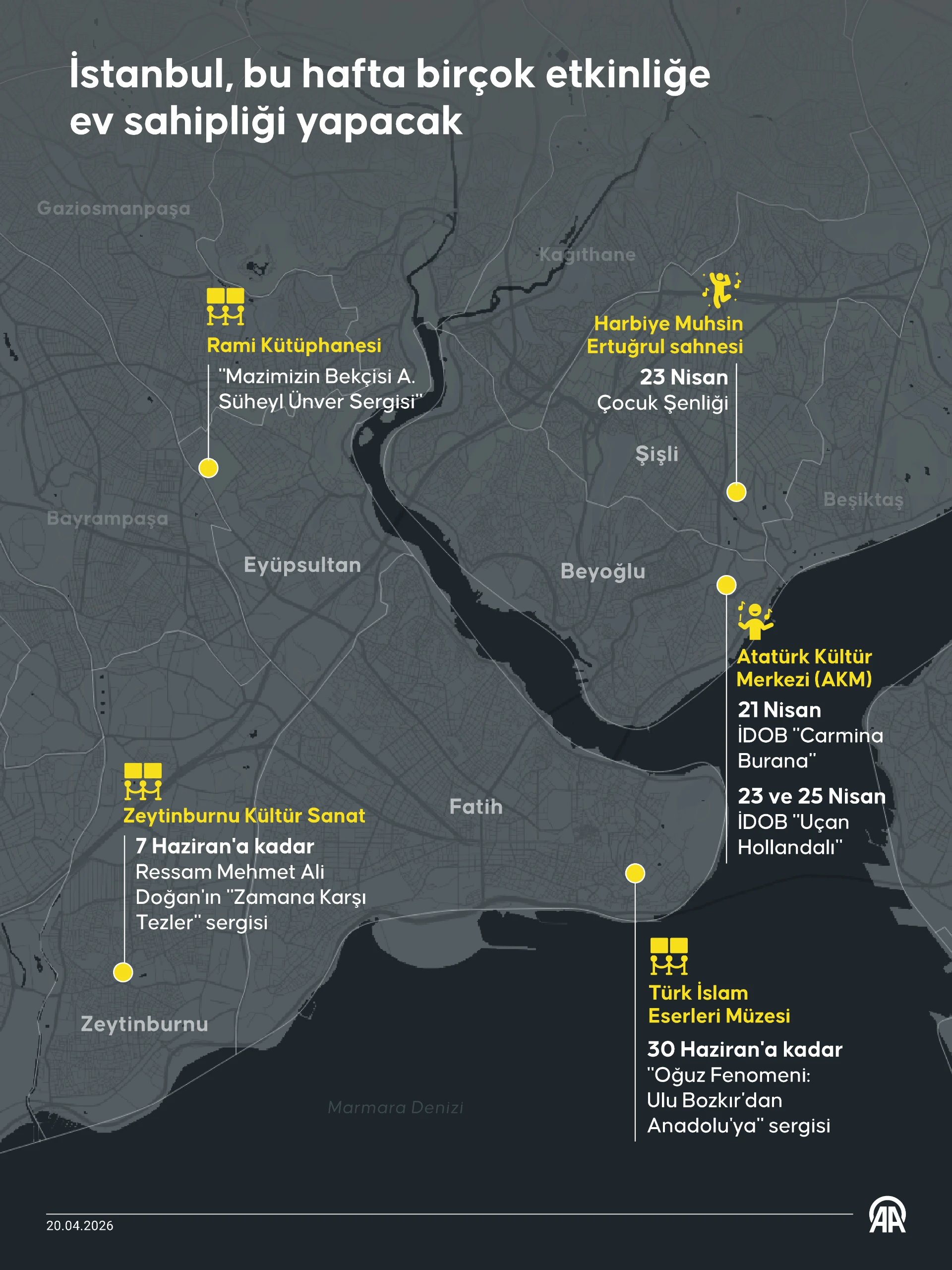 İstanbul, bu hafta birçok etkinliğe ev sahipliği yapacak