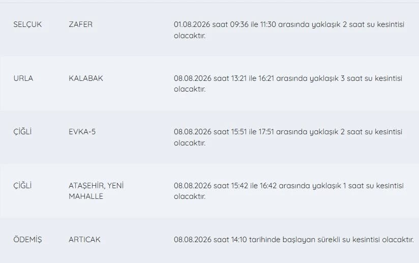 İZSU kesintiler listesi | 8 Ağustos İzmir'de su kesintisi var mı, nerelerde, ne zaman tamir edilecek?