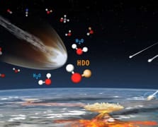 Dünyanın suyu kuyruklu yıldızlardan gelmiş olabilir