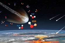 Dünyanın suyu kuyruklu yıldızlardan gelmiş olabilir