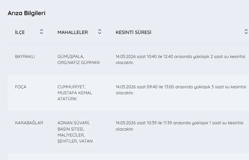 İZSU kesintiler listesi | 14 Mayıs İzmir'de su kesintisi var mı, ne zaman gelecek, hangi ilçelerde?