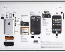 İlk iPhone bir duvar sanatı eserine dönüştü