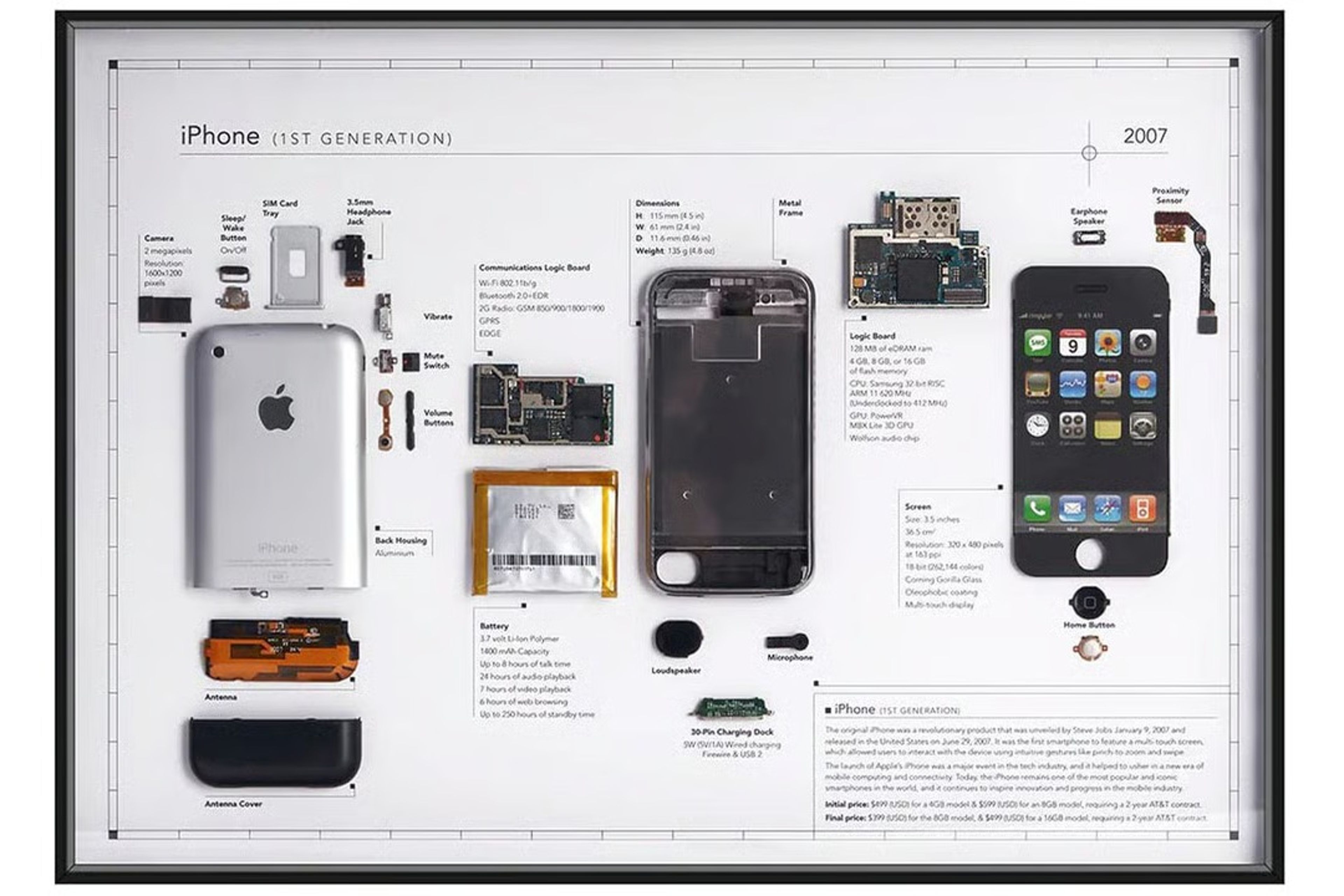 İlk iPhone bir duvar sanatı eserine dönüştü