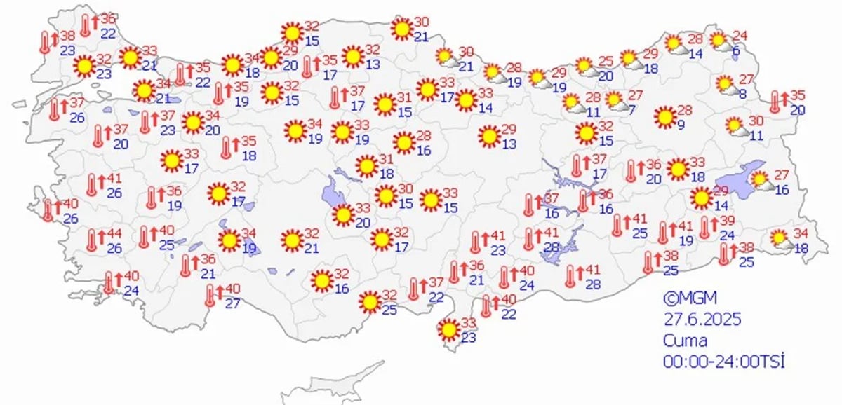 27 Haziran Cuma hava durumu