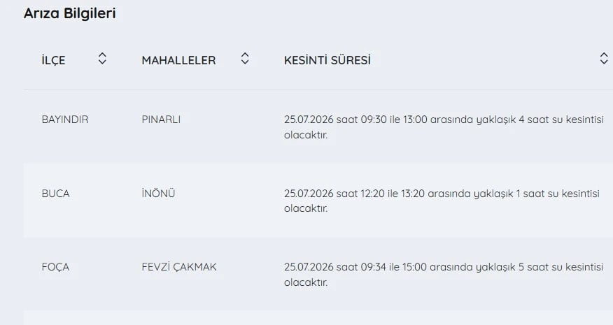 İZSU kesintiler listesi | 25 Temmuz İzmir'de su kesintisi var mı, nerelerde, ne zaman düzelecek?