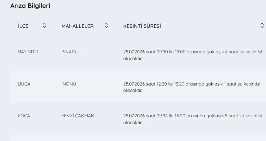 İZSU kesintiler listesi | 25 Temmuz İzmir'de su kesintisi var mı, nerelerde, ne zaman düzelecek?