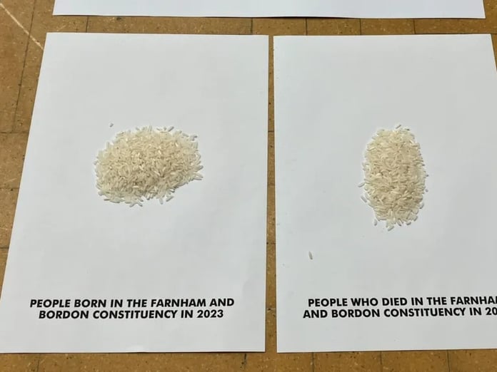 İnsanlık pirinç tanelerinde: "Dünyanın Tüm İnsanları" 