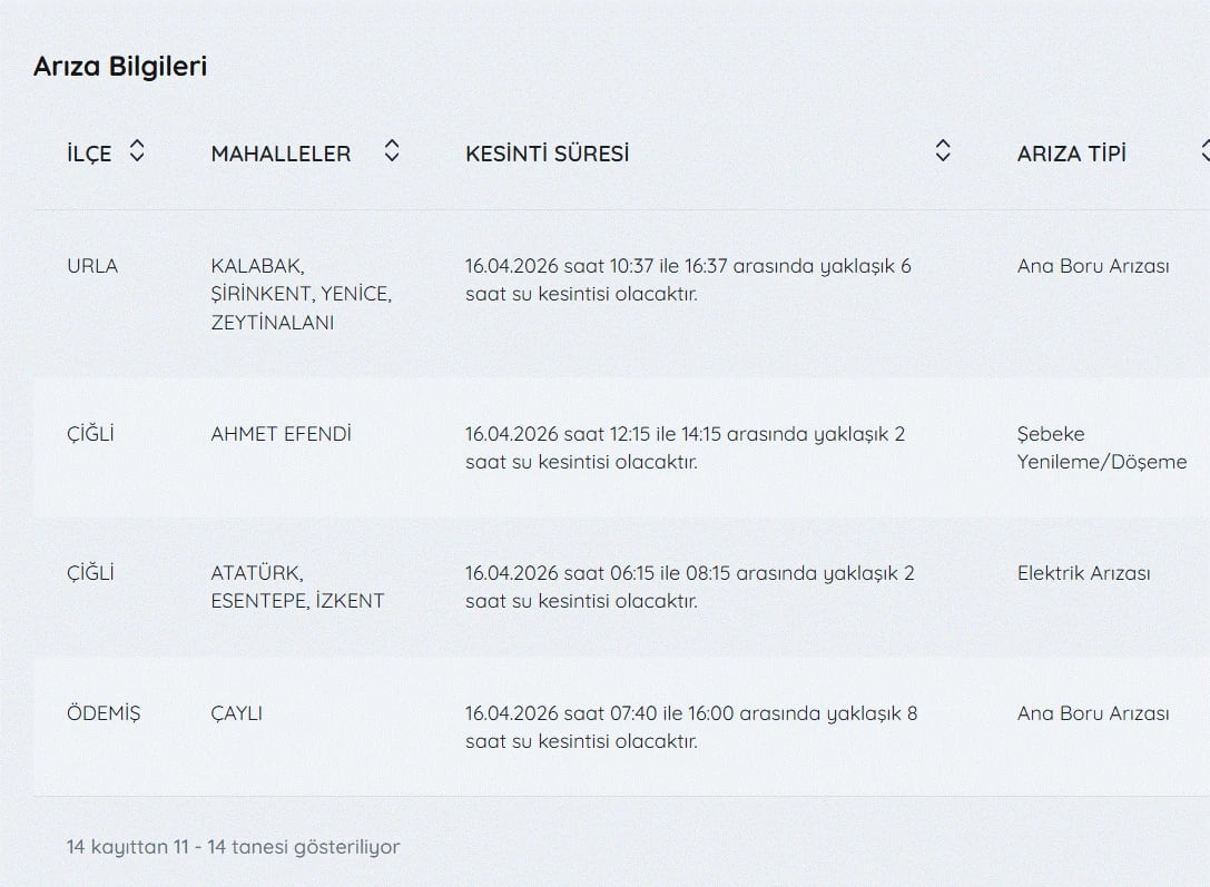 İZSU kesintiler listesi | 16 Nisan İzmir'de su kesintisi var mı, nerelerde, ne zaman düzelecek?