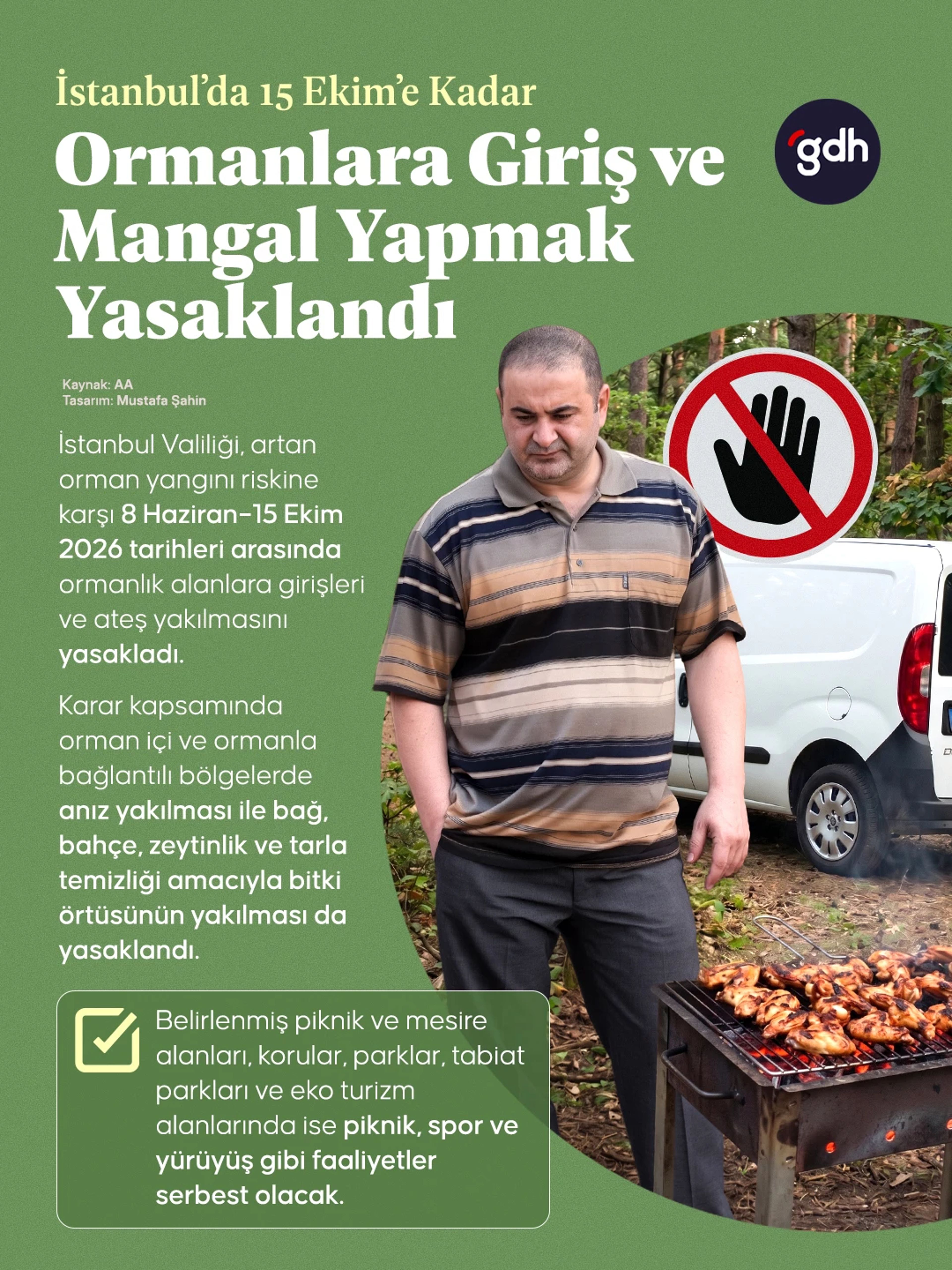 İstanbul Valiliği, artan orman yangını riskine karşı 15 Ekim'e kadar ormanlık alanlara girişi ve mangal yapmayı yasakladı.