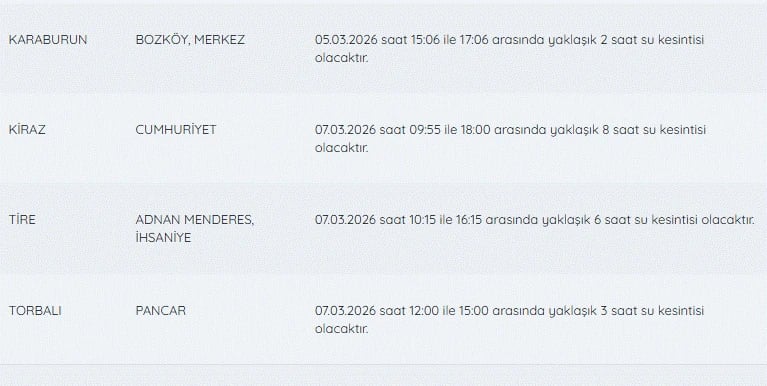 İZSU kesintiler listesi 7 Mart | Bugün İzmir su kesintisi listesinde hangi ilçeler var, ne zaman düzelecek?
