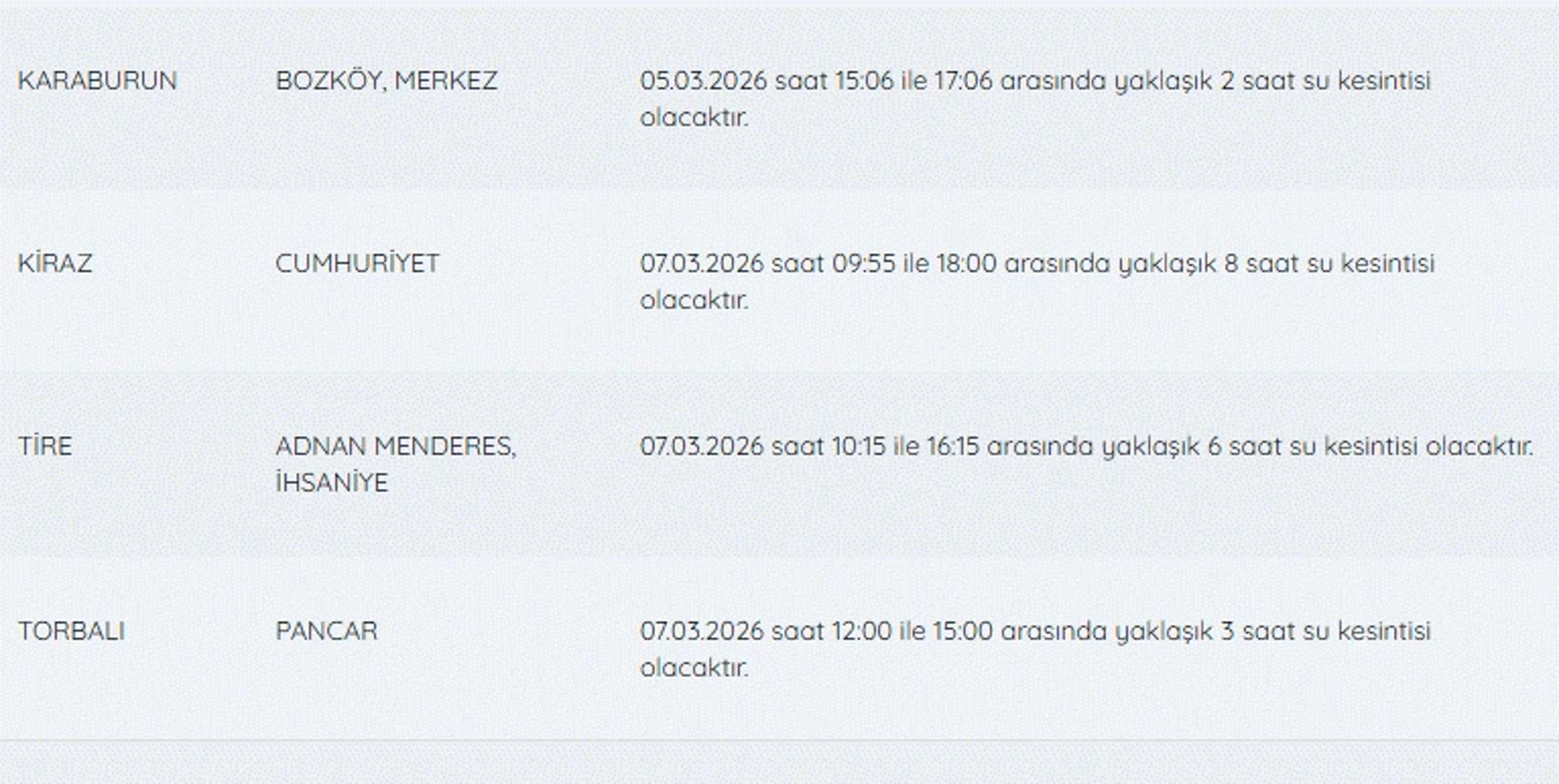 Galeri Fotoğrafı