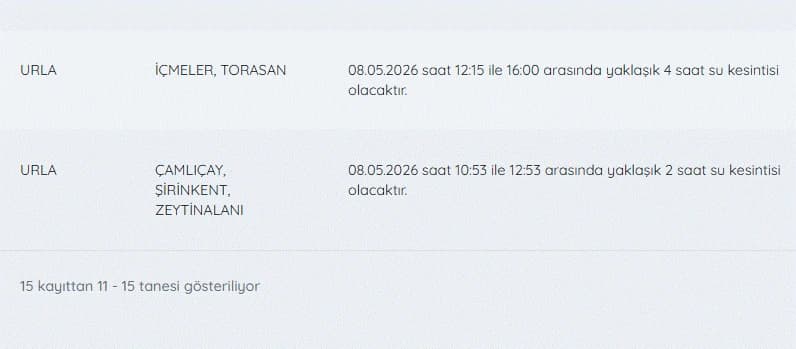 İZSU kesintiler listesi | 8 Mayıs İzmir'de su kesintisi var mı, nerelerde, ne zaman tamir olacak?
