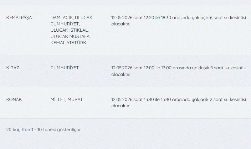 İzmir'de su kesintisi var mı, nerelerde, ne zaman düzelir? 12 Mayıs İZSU kesintiler listesi