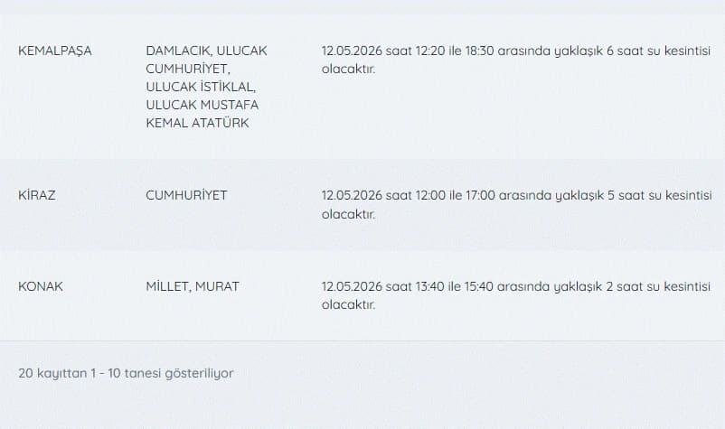 İzmir'de su kesintisi var mı, nerelerde, ne zaman düzelir? 12 Mayıs İZSU kesintiler listesi