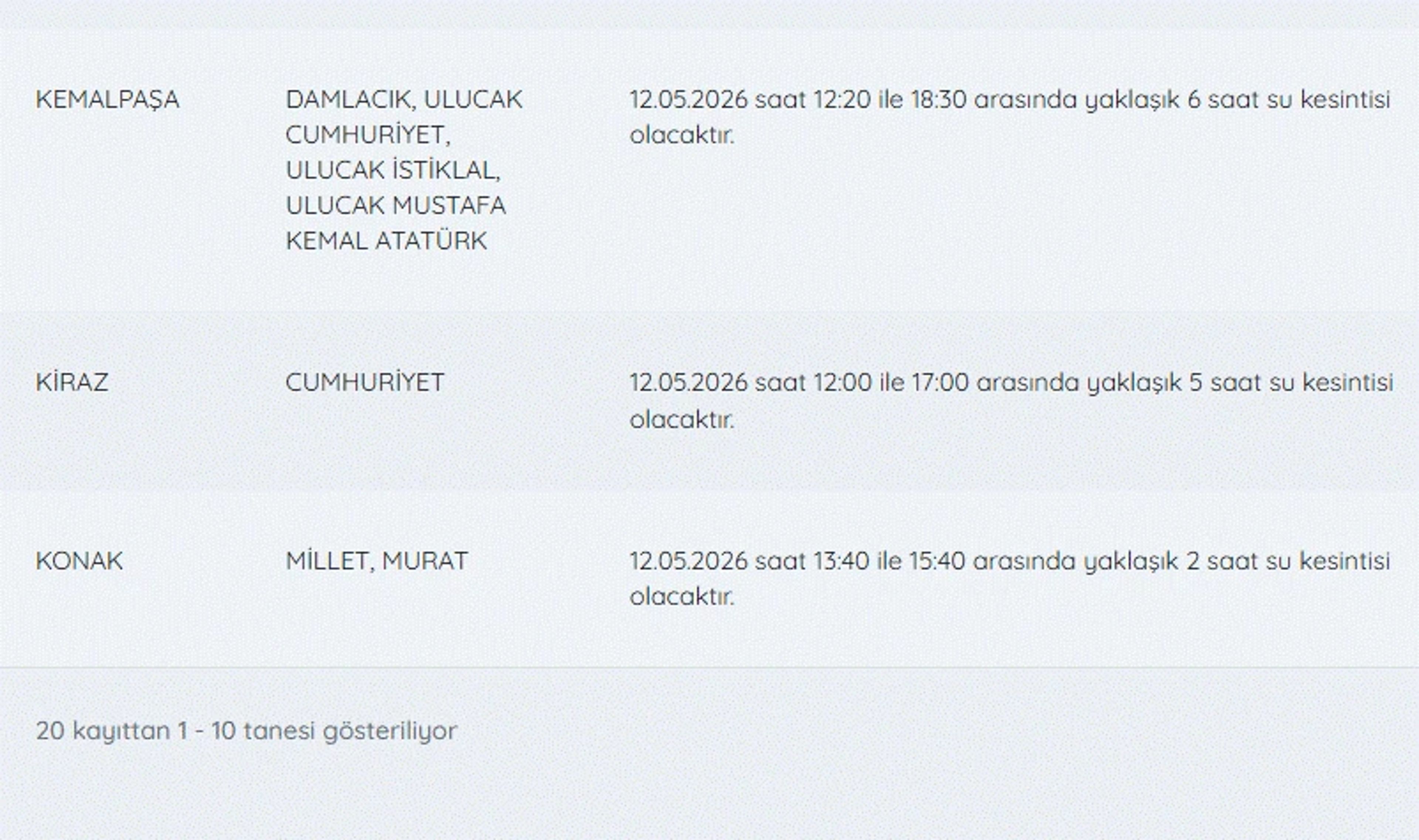 Galeri Fotoğrafı