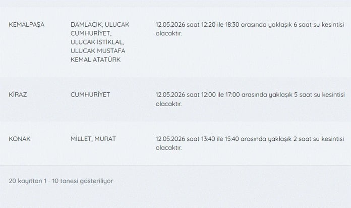 Galeri Fotoğrafı