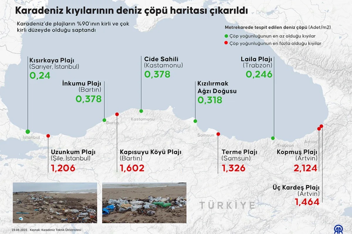 Karadeniz kıyılarında çöp alarmı