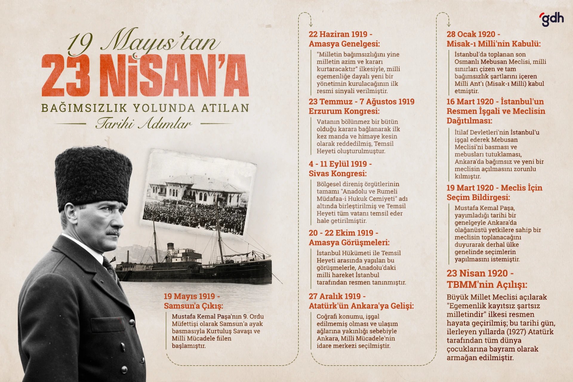 23Nisan Ulusal Egemenlik ve Çocuk Bayramı kutlu olsun.