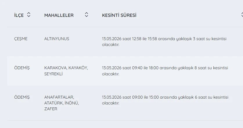 İZSU kesintiler listesi | 13 Mayıs İzmir'de su kesintisi var mı, hangi ilçelerde, ne zaman tamir olacak?