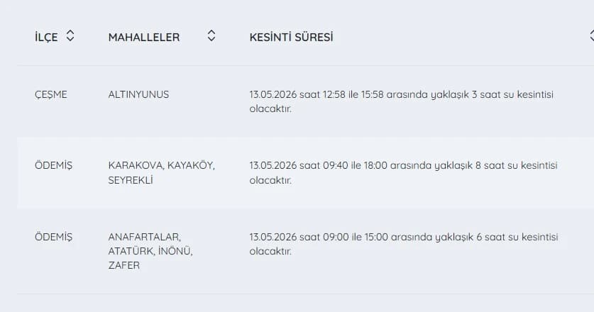 İZSU kesintiler listesi | 13 Mayıs İzmir'de su kesintisi var mı, hangi ilçelerde, ne zaman tamir olacak?