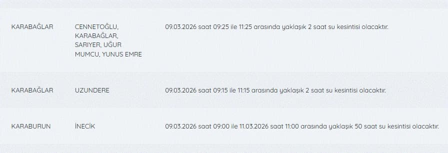 9 Mart İzmir'de su kesintisi var mı, nerelerde, ne zaman düzelecek? 9 Mart İZSU kesintiler listesi