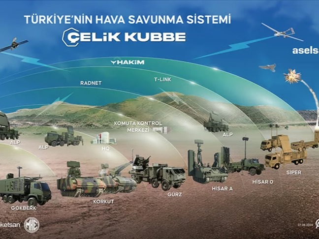 Cumhurbaşkanı Erdoğan, ASELSAN’ın Oğulbey Teknoloji Üssü temel atma törenine katılacak