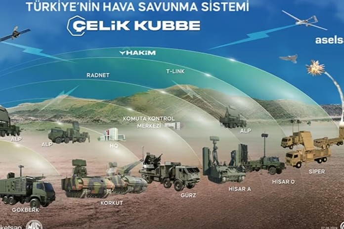 Cumhurbaşkanı Erdoğan, ASELSAN’ın Oğulbey Teknoloji Üssü temel atma törenine katılacak