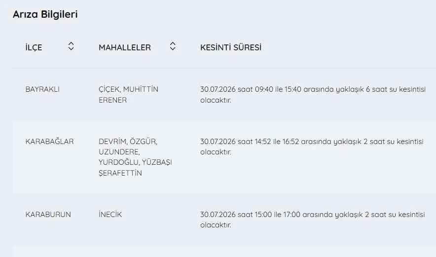 İZSU kesintiler listesi | 30 Temmuz İzmir'de su kesintisi var mı, nerelerde, ne zaman düzelecek?